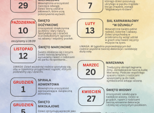Rytm wydarzeń w Naszym Przedszkolu - rok 2025/2026